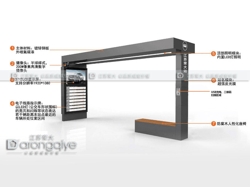 智能公交站候車(chē)亭